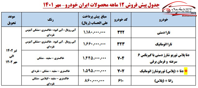 پیش فروش ایران خودرو مهر 1401